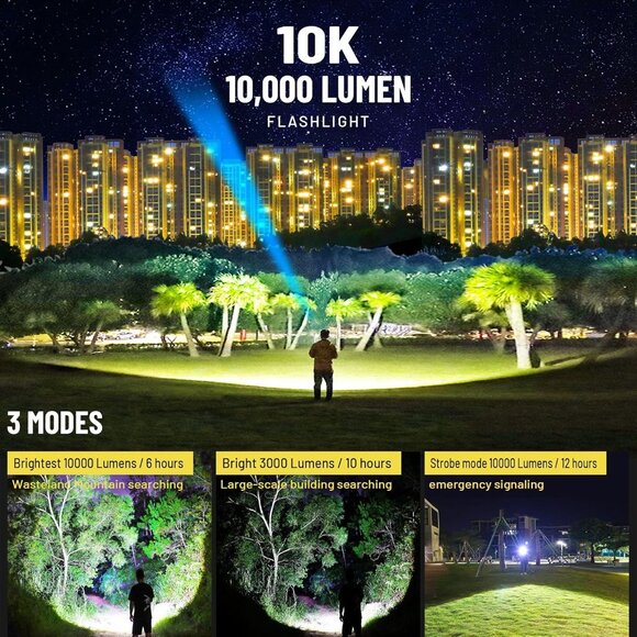 Rechargeable High-Lumen Flashlight with Spotlight and UV Mini Light for Camping - Picture 6 of 8